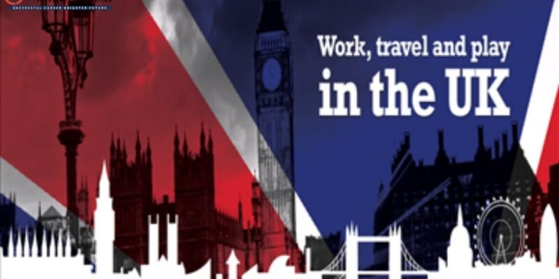 World, travel and play in the UK - white text on a UK background.