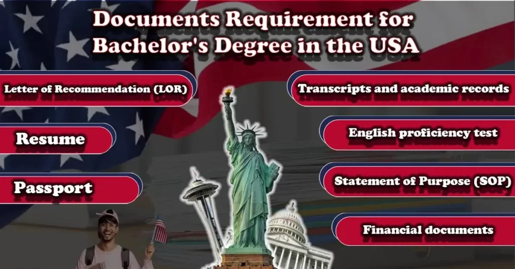 Infographic for "Documents Requirement for Bachelor's Degree in the USA"