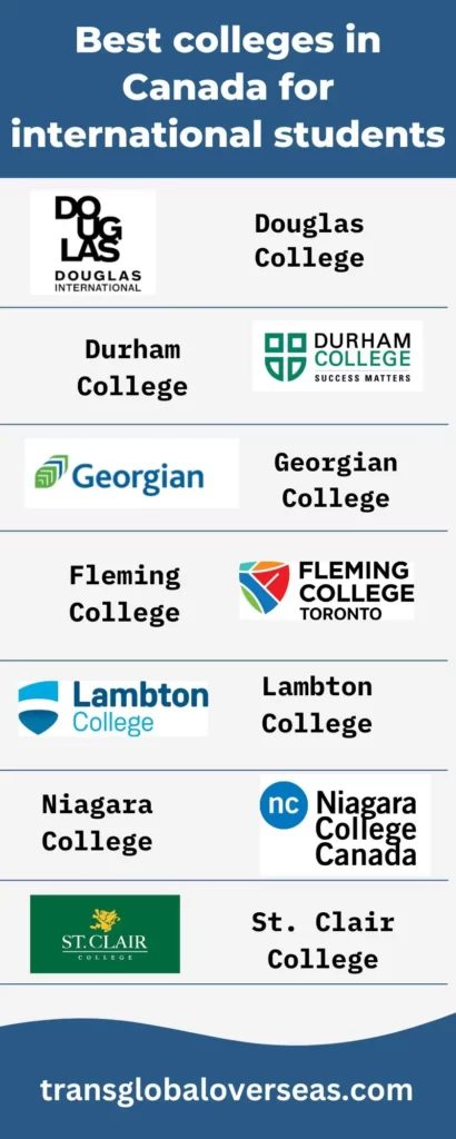 Best Colleges And Universities In Canada For Indian Students