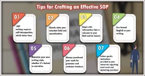 tips for writing an effective SOP