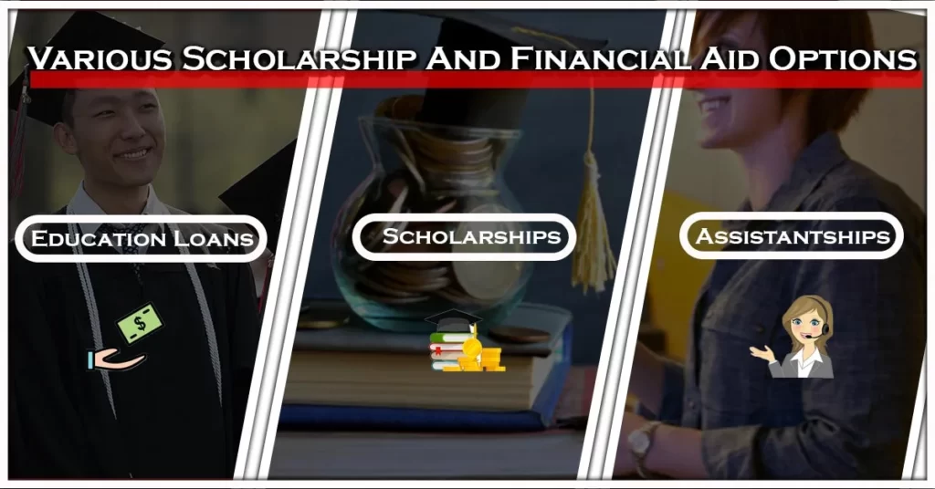 Image for "Various Scholarship And Financial Aid Options"