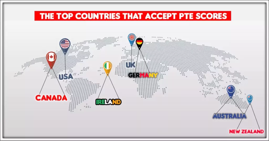 infographic for top countries that accept PTE score