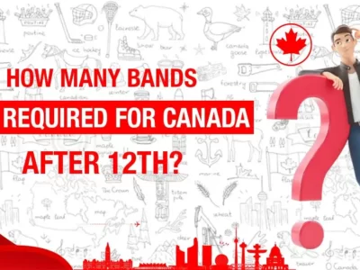 How Many Bands Are Required for Canada After 12th?: From High School to Canada