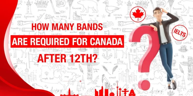 Featured Image for "How Many Bands Are Required for Canada After 12th?: From High School to Canada"