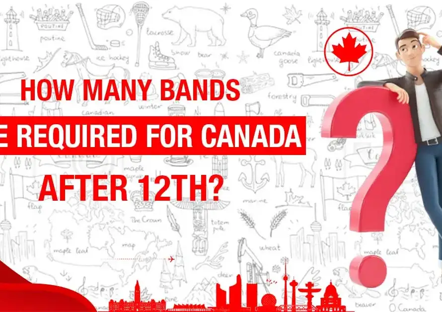 Featured Image for "How Many Bands Are Required for Canada After 12th?: From High School to Canada"