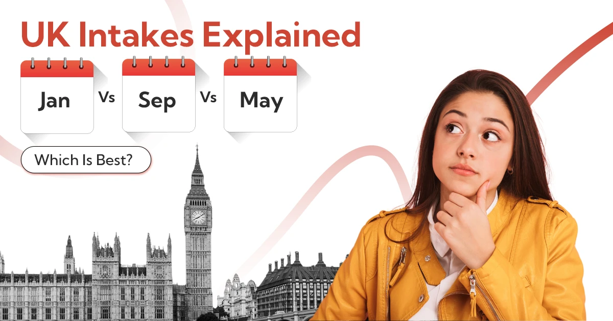 UK Intakes Explained January vs September vs May – Which Is Best